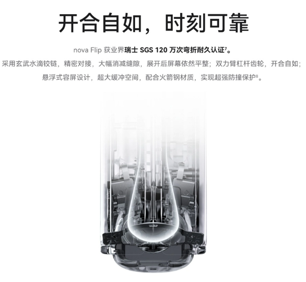 华为nova Flip卖爆了!为什么年轻人的潮流小折叠如此受追捧